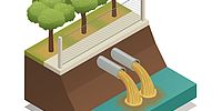 Importance of Sewage Treatment